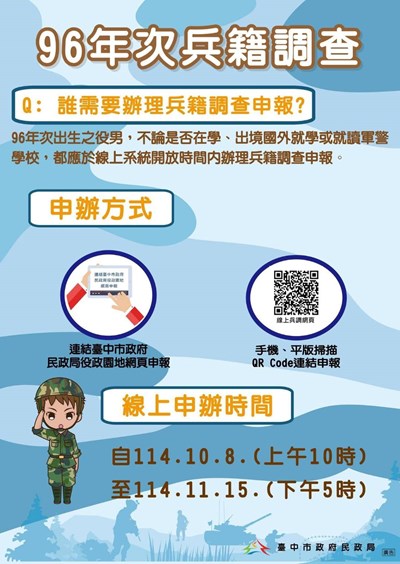96年次兵籍調查