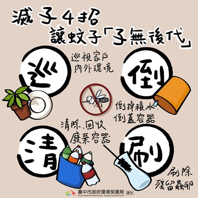 滅孓4招-讓蚊子孓無後代