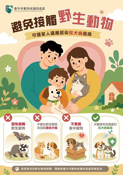 避免接觸野生動物1